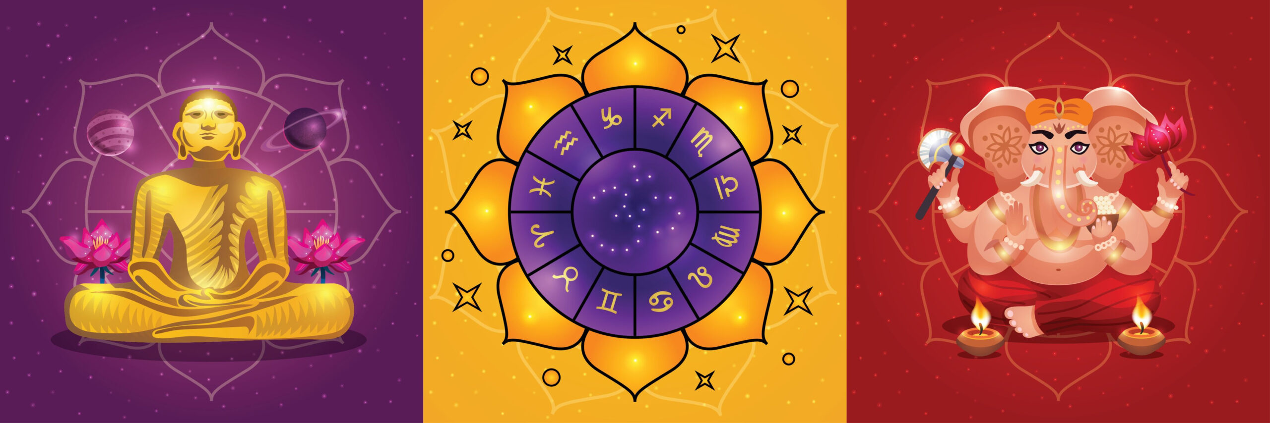 Part 3: Art & Science of Vedic Astrology